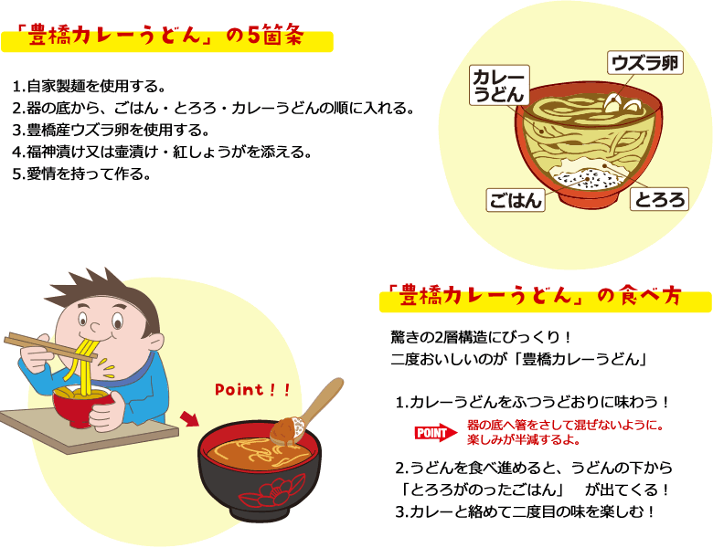 カレー うどん 豊橋