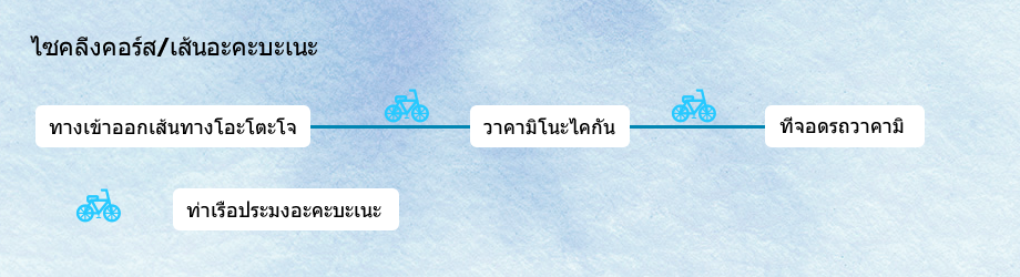  อะซึมิไซคลิ่งโร้ด|เส้นอะคะบะเนะ (ทะฮาระชิ) 